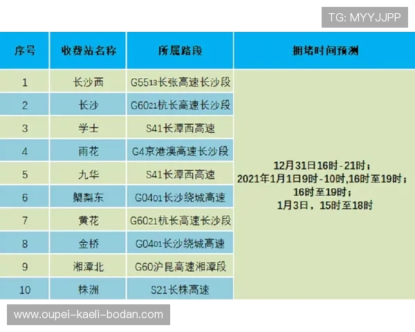 玩球波胆单双怎么看避坑指南极速提现秘籍