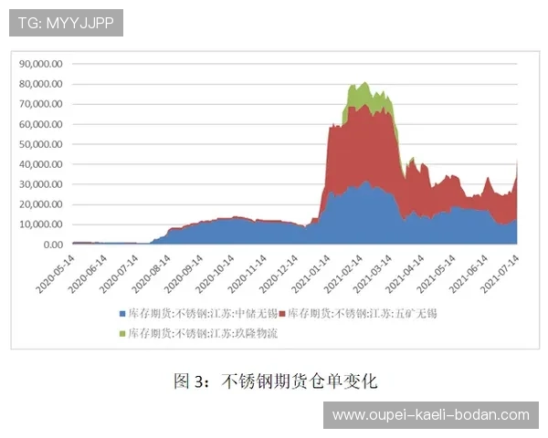 波胆对冲套利怎么玩 防骗避坑与极速提现技巧