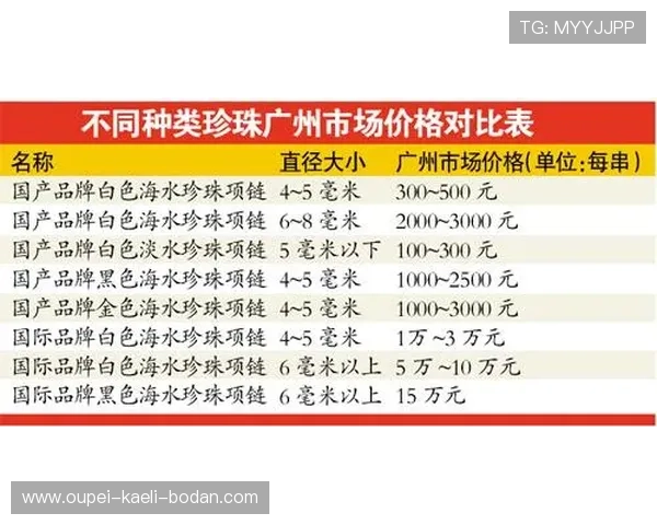 波胆倍投策略技巧避坑指南彩票数字高频玩法