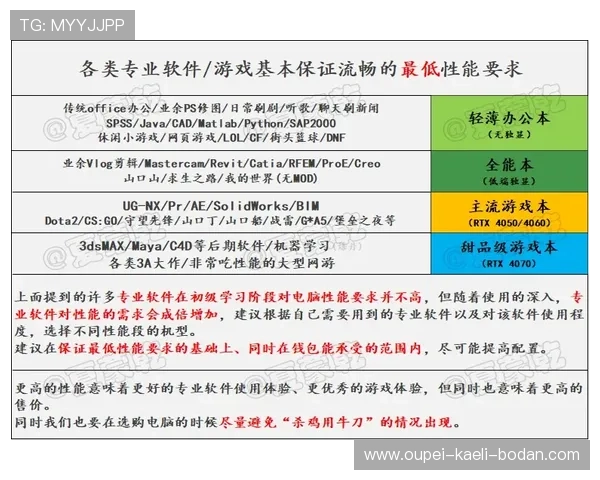波胆平台避坑指南泛体育对比评测推荐 波胆平台避坑指南泛体育对比评测推荐